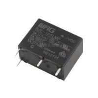 RJE-124LMF